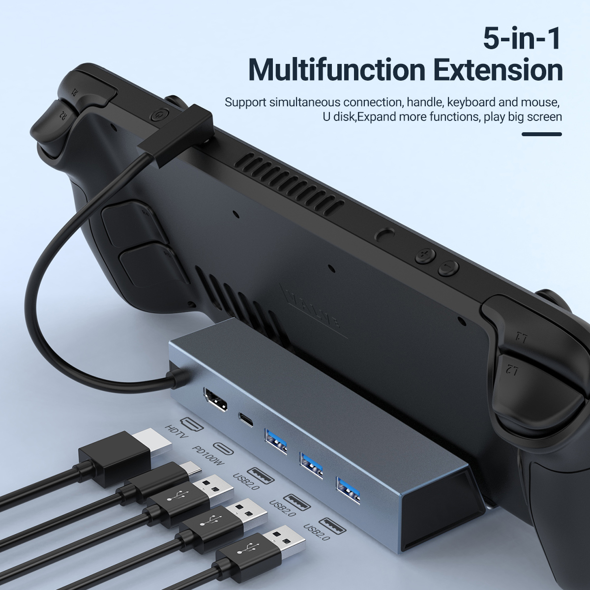 Console Gaming Steam - Hub Game USB-C 5 in 1