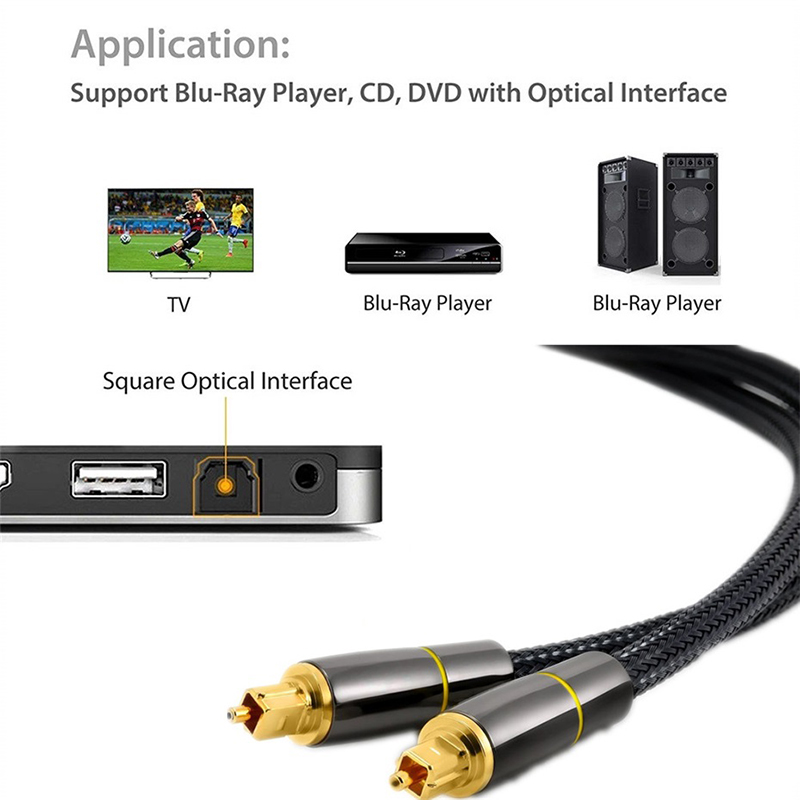 HIFI 5.1 Digital SPDIF Kabel A - Gaming Console Bundle ulasan dan harga