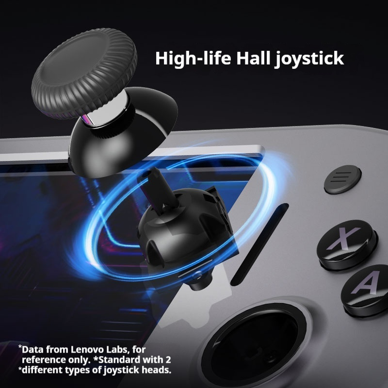 Pengontrol Gaming Lenovo Legio - Gaming Console Lenovo ulasan dan harga
