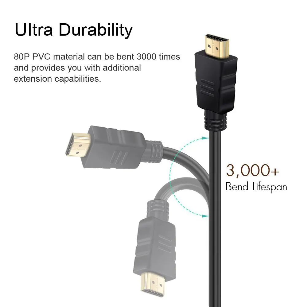 Kabel HDMI 1080p 3D, kabel Vid - Gaming Console Bundle ulasan dan harga