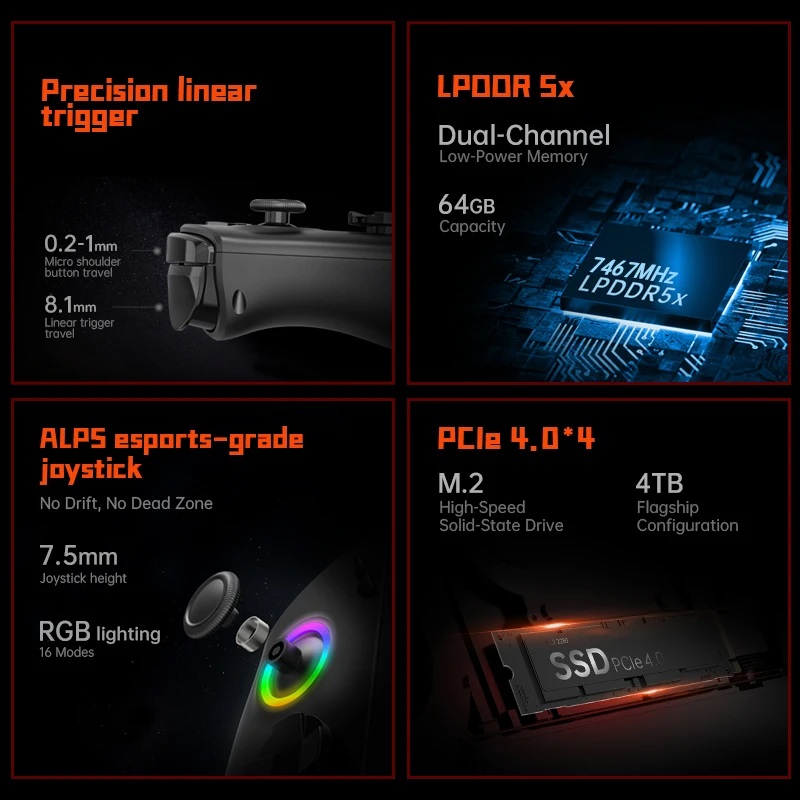 Oneexplayer X1pro One Console  - Gaming Console Uk ulasan dan harga