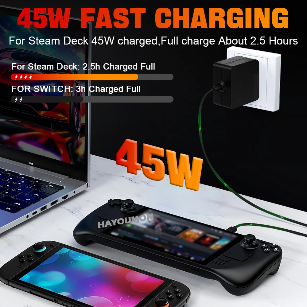 Adaptor AC EU US UK untuk Stea - Gaming Console Uk ulasan dan harga