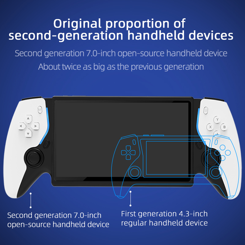 HC8000 Retro Gaming Handheld L - Gaming Console In Chinese ulasan dan harga