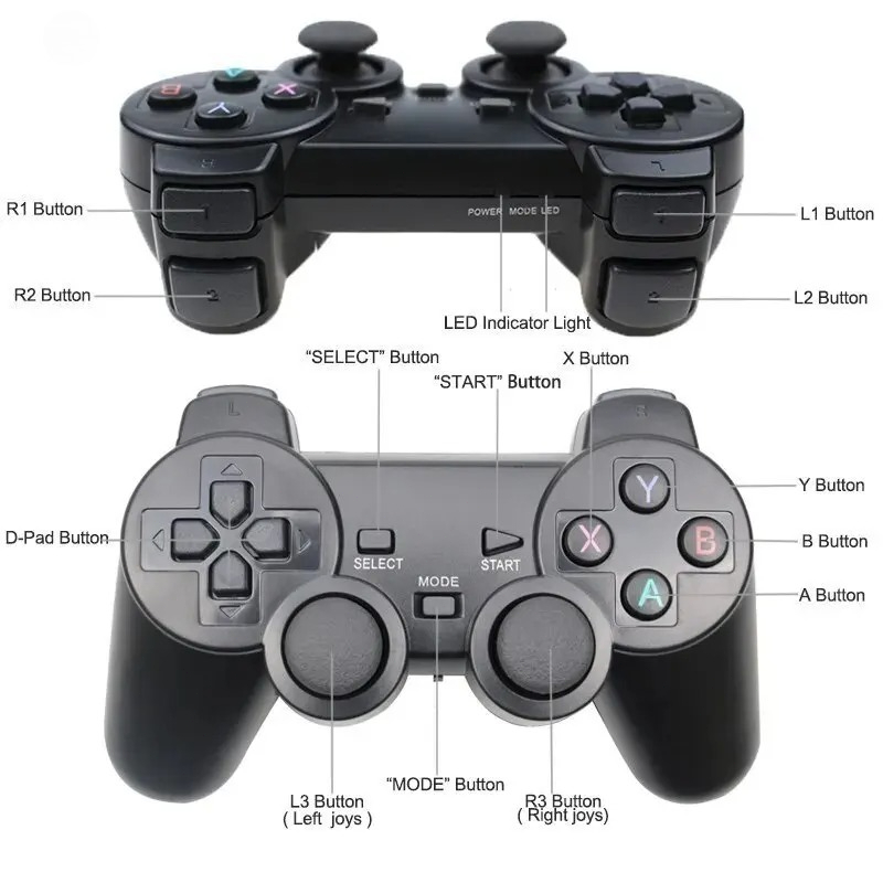 Pengontrol Game Nirkabel 2.4GH - Gaming Console Bundle ulasan dan harga