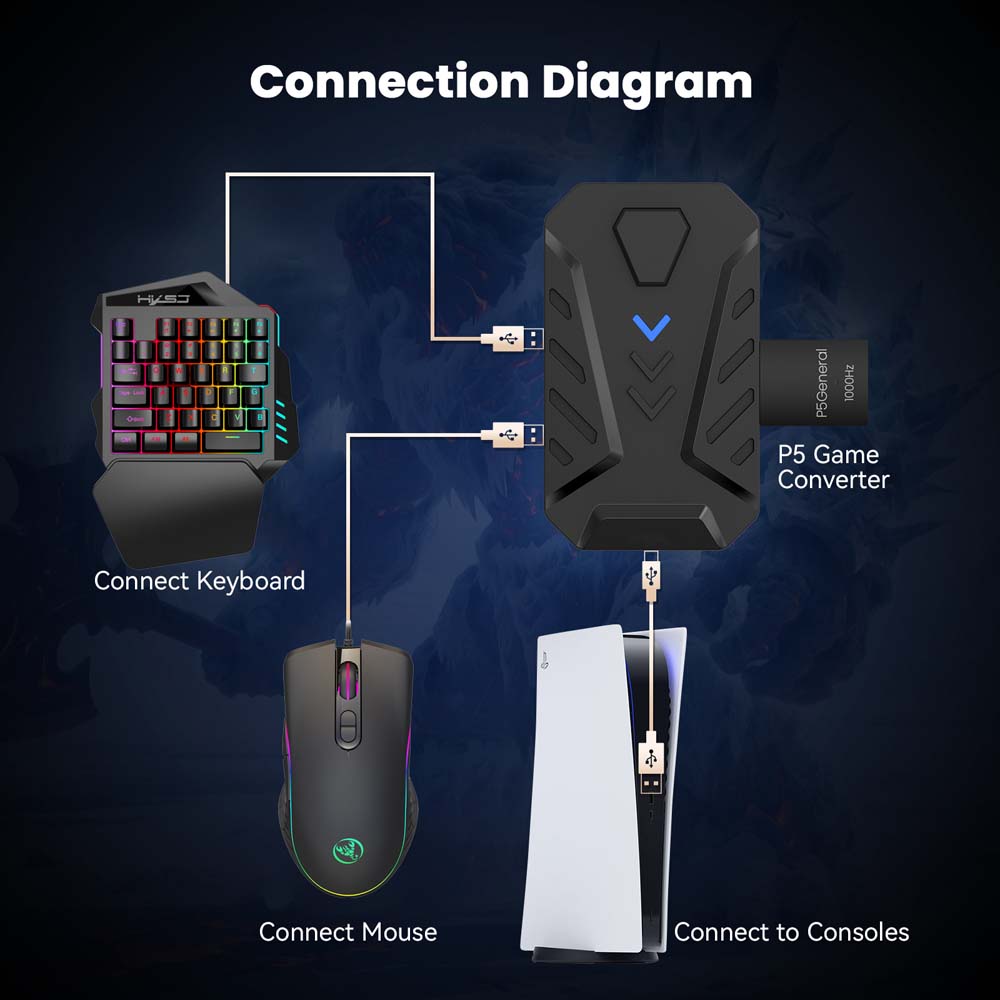 Untuk PS5 Gaming Keyboard Mous - Gaming Console Setup ulasan dan harga