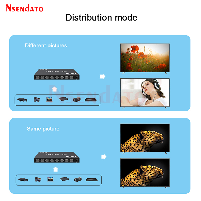 Saklar Matriks HDMI 6x2 4K 60H - Gaming Console Bundle ulasan dan harga