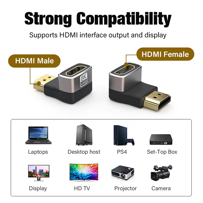 Adaptor Kabel HDMI 2.1 8K 90 D - Gaming Console Bundle ulasan dan harga