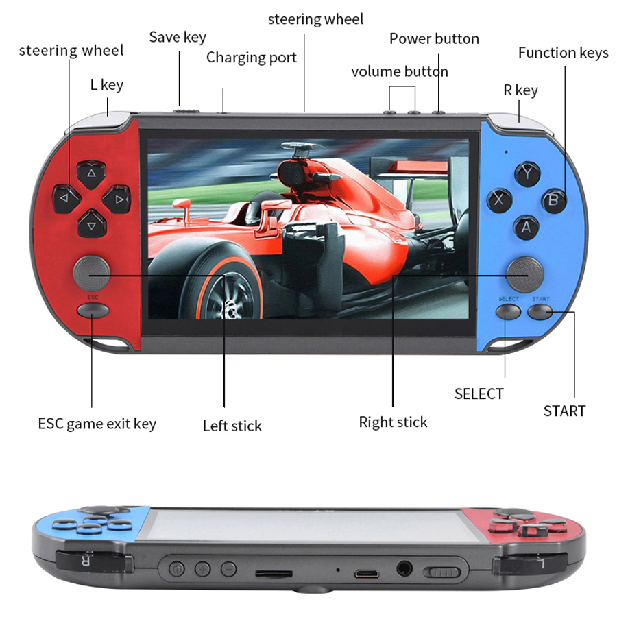 Konsol Video Game Retro portab - Gaming Console In Chinese ulasan dan harga