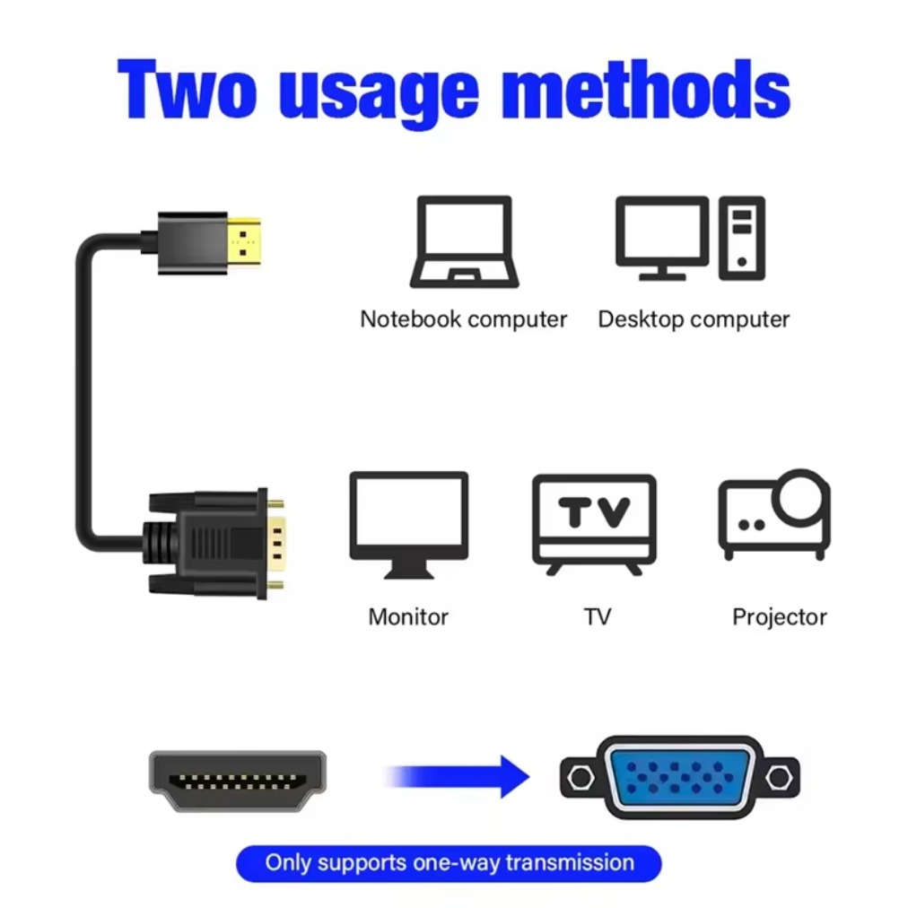 Konverter HDMI 1080P Kompatibe - Gaming Console Bundle ulasan dan harga
