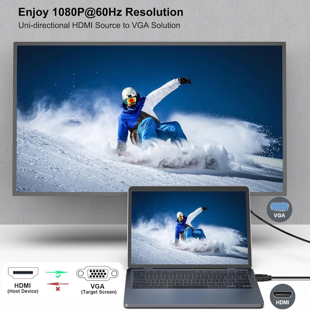 Konverter HDMI 1080P Kompatibe - Gaming Console Bundle ulasan dan harga