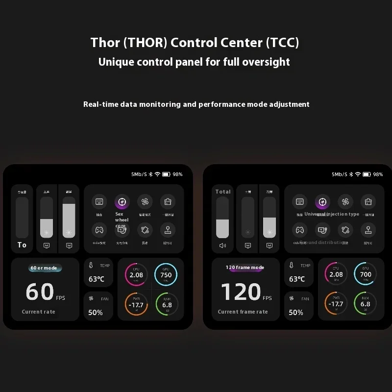 AYN Thor 6'' OLED Layar Ganda  - Gaming Console Uk ulasan dan harga